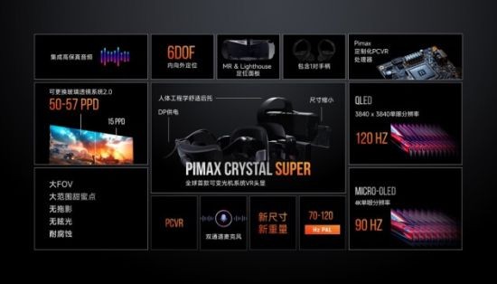 小派科技2024全球发布会：Crystal系列VR头显新品震撼亮相无线VR技术再进一步！(图3)