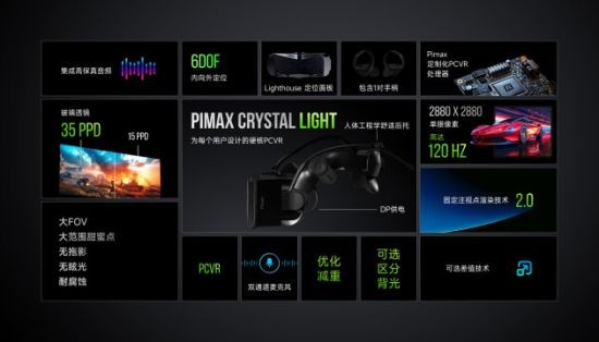 小派科技2024全球发布会：Crystal系列VR头显新品震撼亮相无线VR技术再进一步！(图5)