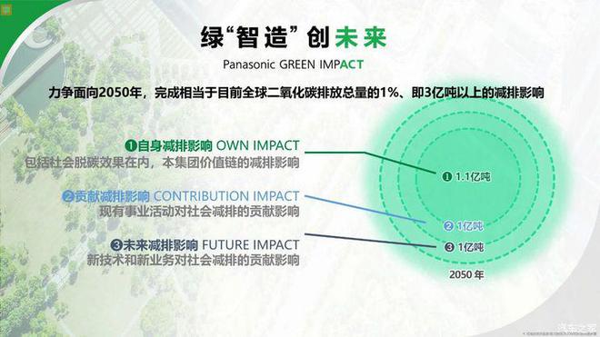 走进AI时代！CES2024新车技术汇总开云kaiyun(图39)