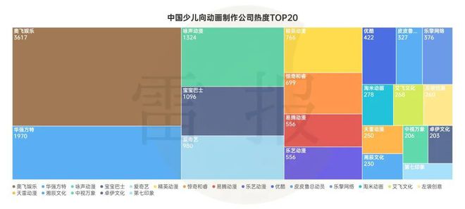 《2024中国动漫产业全景报告》发布五大板块透视产业全貌(图10)