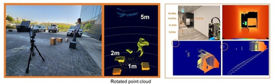 先进AI视觉系统—以iToF解锁3D立体空间(图8)