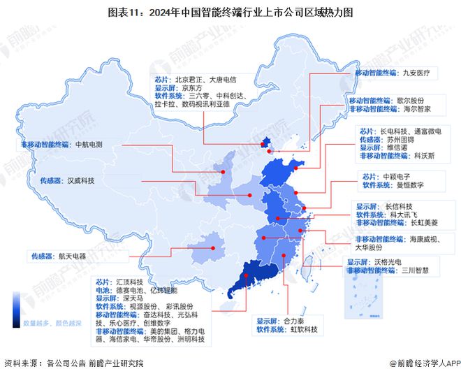 预见2024：《2024年中国智能终端行业全景图谱》(附市场现状、竞争格局和发展趋势等)(图11)