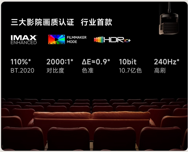 2024上半年4K+三色激光大获全胜为什么最大的推手是Vidda？(图4)