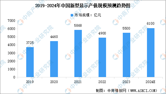 2024年中国VRAR产业链图谱研究分析（附产业链全景图）(图1)