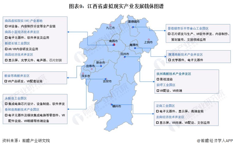 独家！2024年江西省虚拟现实产业链全景图谱(附产业政策、链现状图谱、资源空间布局、发展规划)(图9)