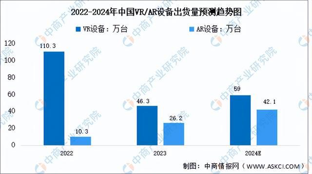 2024年中国MicroLED产业链图谱研究分析（附产业链全景图）(图15)