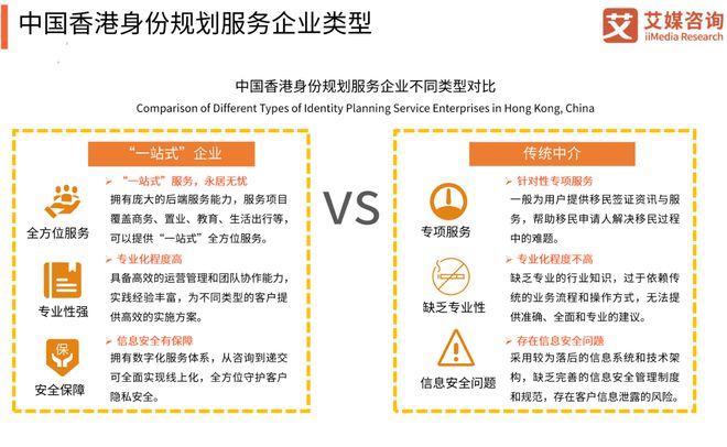 香港优才计划中介代办靠谱吗？有什么乱象和痛点？知情人爆料！(图3)