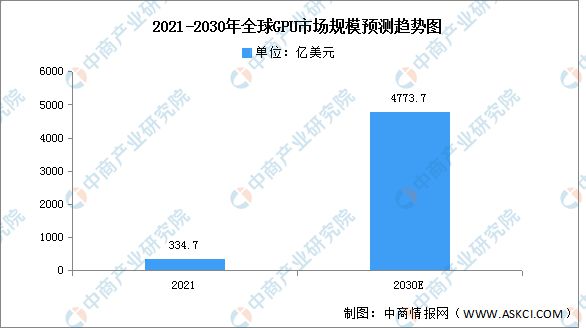 2024年中国全景相机产业链图谱研究分析（附产业链全景图）(图9)