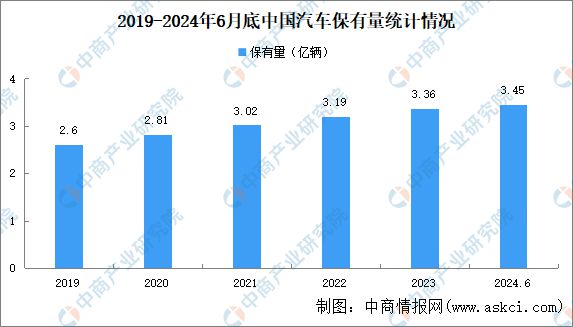 2024年中国全景相机产业链图谱研究分析（附产业链全景图）(图23)