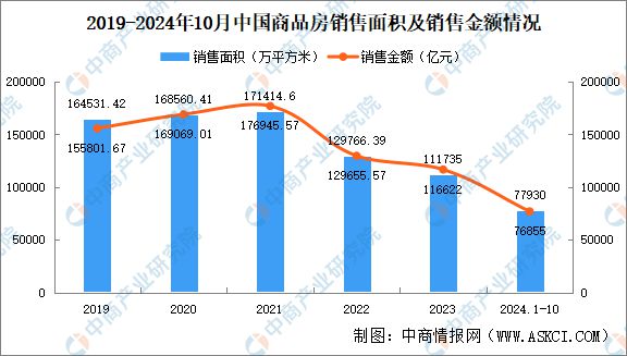 2024年中国全景相机产业链图谱研究分析（附产业链全景图）(图21)