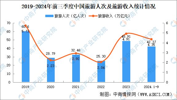 2024年中国全景相机产业链图谱研究分析（附产业链全景图）(图20)