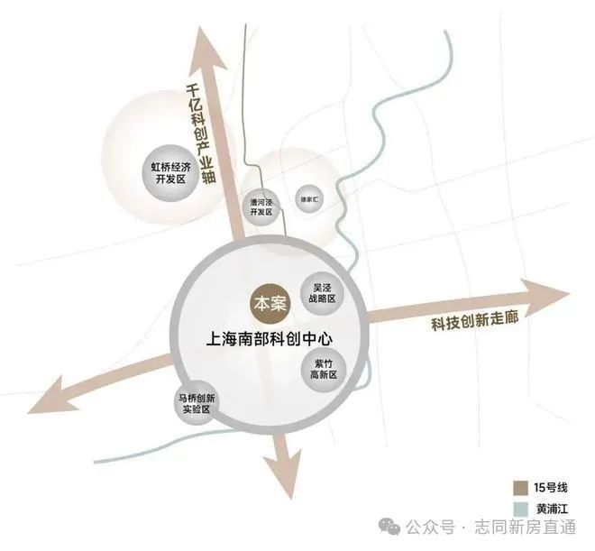 2024一文读懂保利光合上城优缺点!分析一下保利光合上城值得买吗？(图30)