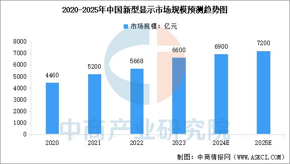 2024年中国AI眼镜产业链图谱研究分析(图8)