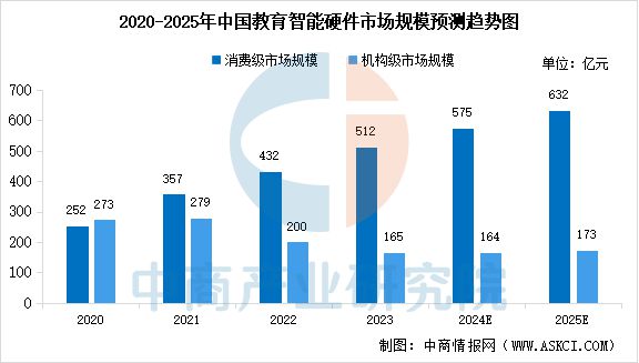 2024年中国AI眼镜产业链图谱研究分析(图20)