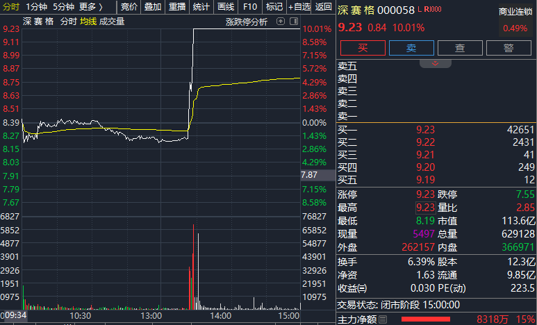 深圳重大发布AI领域迎来两大利好消息